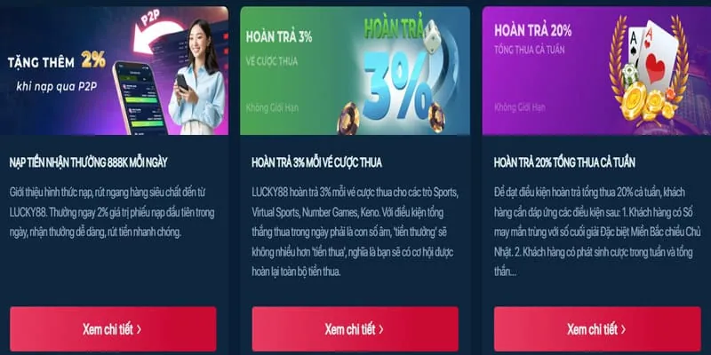 Hoàn trả thể thao Vicclub